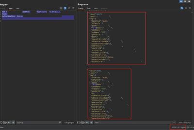 API response screenshot showing exfiltrated Personally Identifiable Information (PII) retrieved using the illicitly obtained access token.