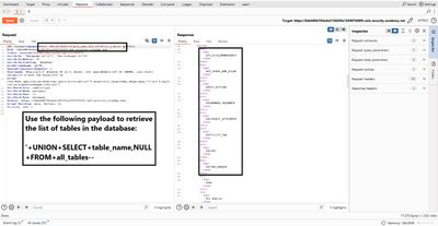 Listing tables via all_tables.
