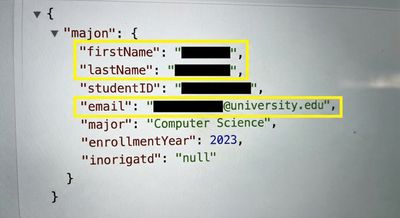 A diagram representing an API response displaying structured JSON output, with sensitive student profile fields like names and IDs highlighted and redacted for privacy.
