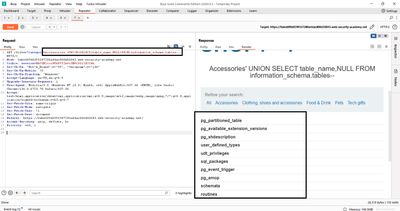 Burp Repeater request and response showing a UNION SELECT query to information_schema.tables and the returned table names, including 'users_xksdey'.